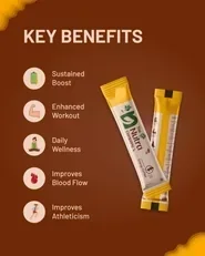 Packaging The Nutra Company Focus / Energy / Slim / Beauty Coffee